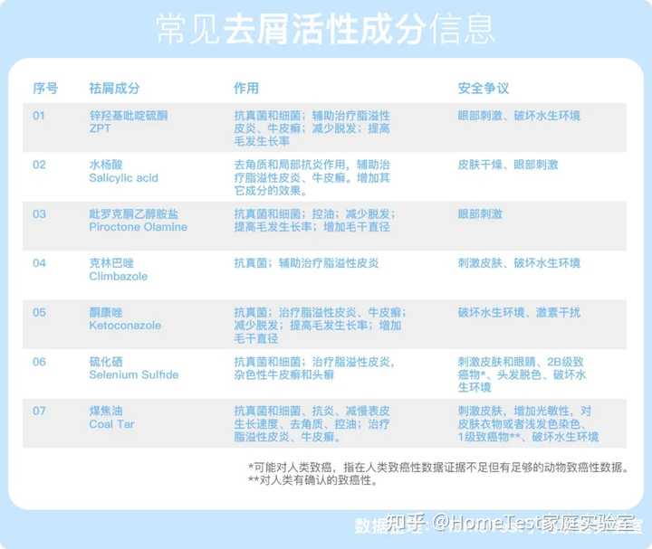 补硒为什么会拉肚子(补硒拉肚子)-硒宝网