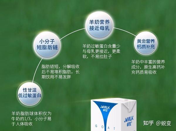 补硒对牛有什么好处(好处补牛硒有什么作用)-硒宝网