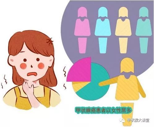 补硒与预防甲状腺癌（甲状腺癌补硒要补几个月）-硒宝网