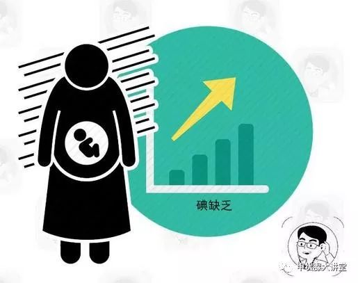 补硒与预防甲状腺癌（甲状腺癌补硒要补几个月）-硒宝网