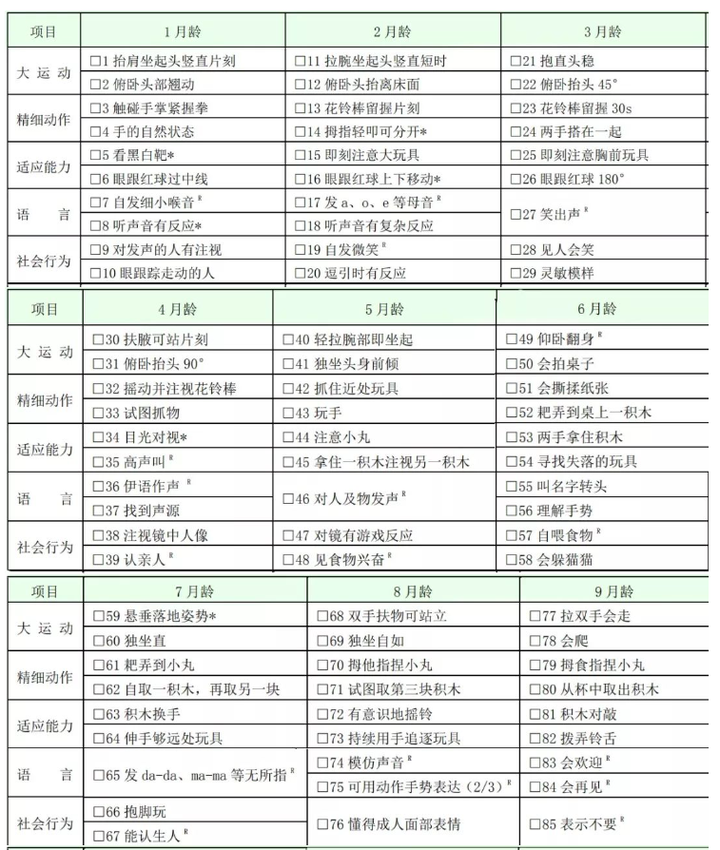 微量元素检测挂什么科（微量元素检测是什么科）-硒宝网