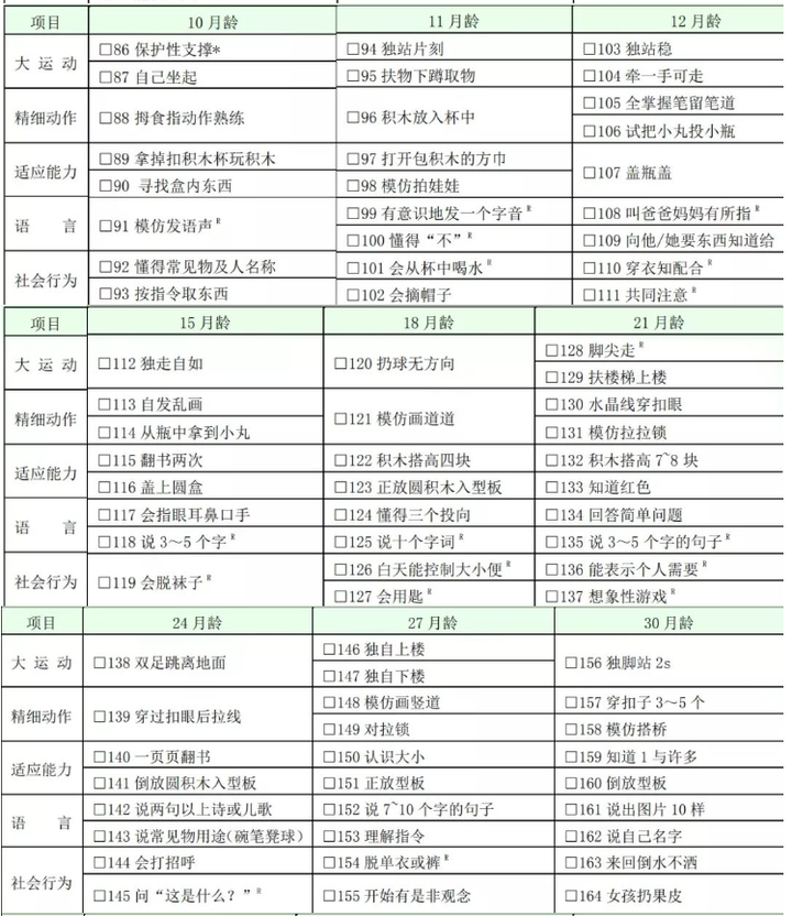 微量元素检测挂什么科（微量元素检测是什么科）-硒宝网