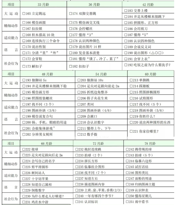 微量元素检测挂什么科（微量元素检测是什么科）-硒宝网