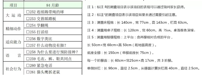 微量元素检测挂什么科（微量元素检测是什么科）-硒宝网