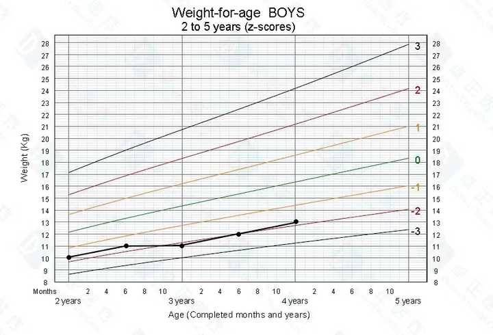 微量元素检测挂什么科（微量元素检测是什么科）-硒宝网