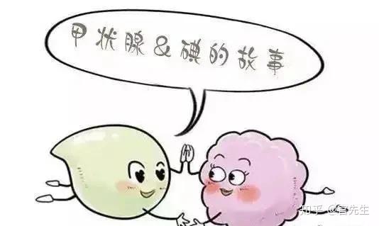 碘元素是什么(碘元素是什么食物)-硒宝网