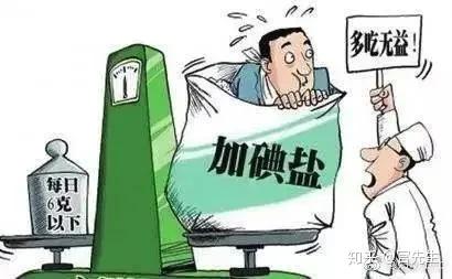 碘元素是什么(碘元素是什么食物)-硒宝网