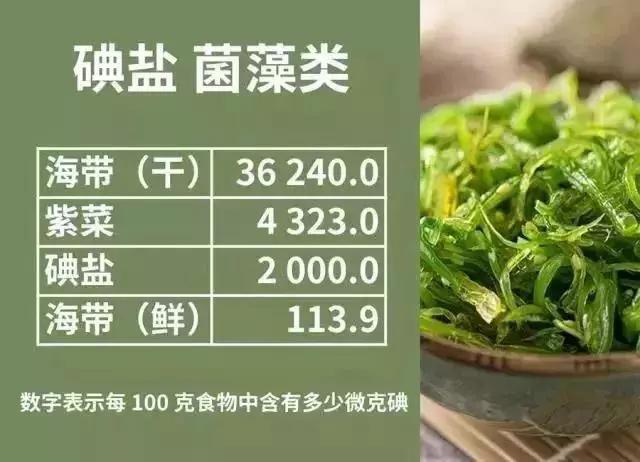 甲减病人需要补硒吗（病人补需要硒甲减的药物）-硒宝网
