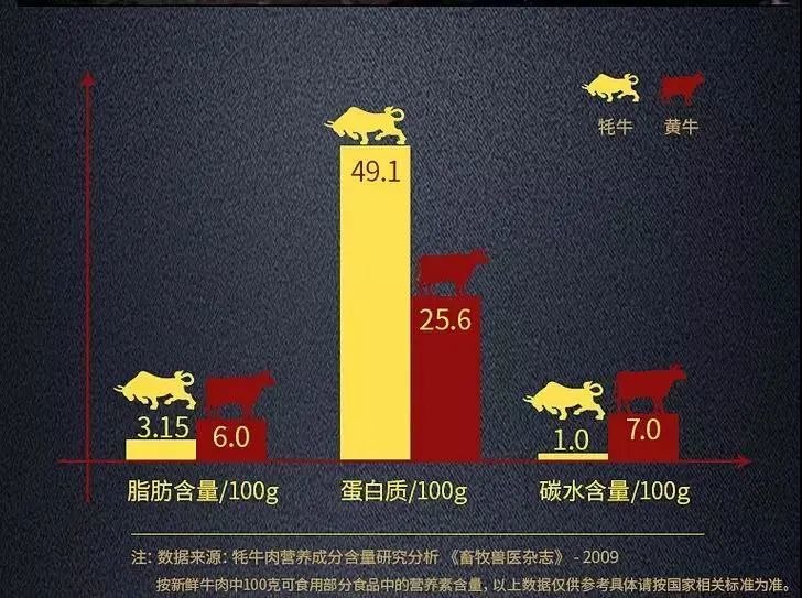 补硒可以吃虫草粉吗(虫草硒好吗)-硒宝网