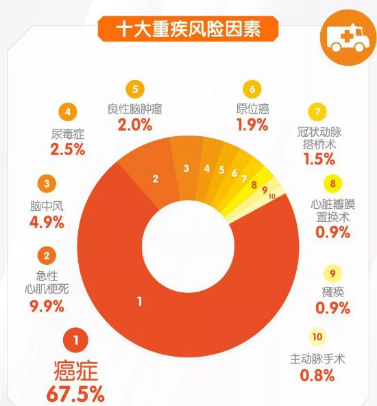 长期补硒没副作用吗（长期补充硒有什么好处）-硒宝网