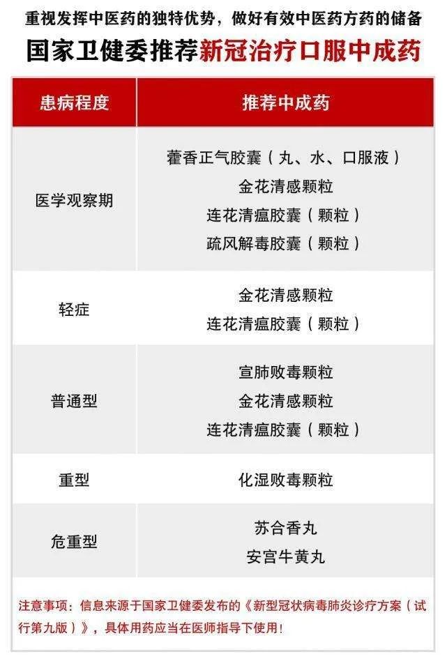 新冠期间谁建议补硒(关于补硒对抗新冠肺炎)-硒宝网