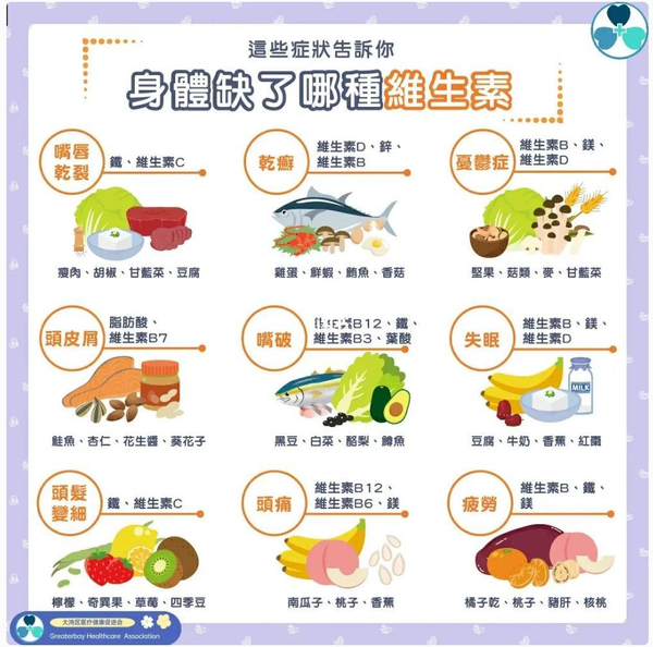 怎么检查微量元素（微量元素检查有哪些项目）-硒宝网