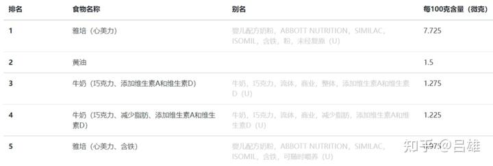 关节炎需要补钙吗（关节炎补钙有效果吗）-硒宝网