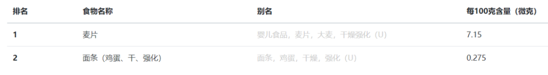 关节炎需要补钙吗（关节炎补钙有效果吗）-硒宝网