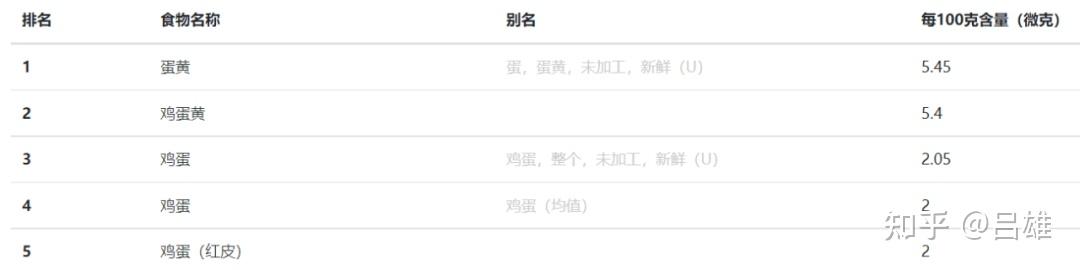 关节炎需要补钙吗（关节炎补钙有效果吗）-硒宝网