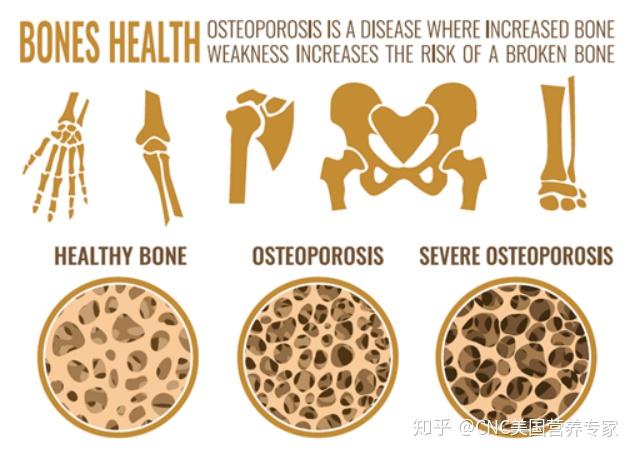 缺乏微量元素吃什么(缺乏微量元素吃什么药好)-硒宝网