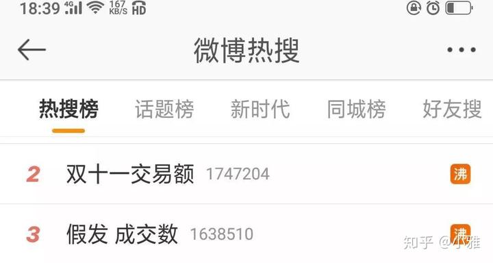 脱发与补硒有关系吗（硒能治脱发吗）-硒宝网