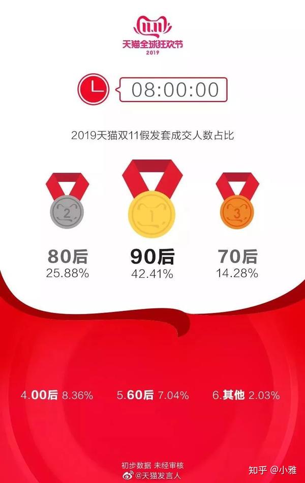 脱发与补硒有关系吗（硒能治脱发吗）-硒宝网