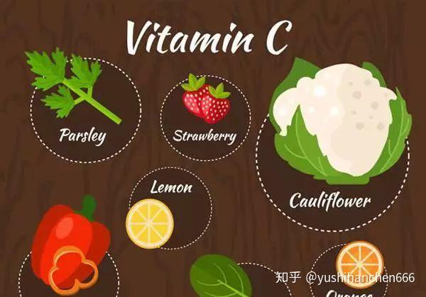 缺乏微量元素吃什么(缺乏微量元素吃什么食物好呢)-硒宝网