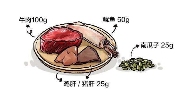 成年人需要补锌吗（成年补锌需要人工补充吗）-硒宝网