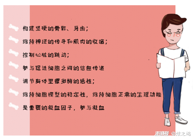 骨髓补钙吗(骨髓补钙不)-硒宝网