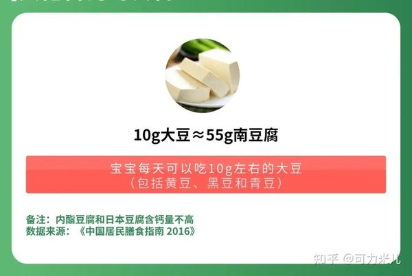 六个月的宝宝需要补钙吗(补钙宝宝需要月子吃吗)-硒宝网