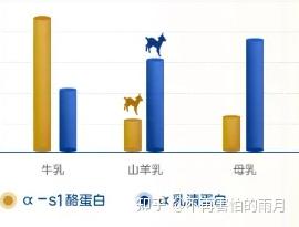 补硒和钙哪个营养好(硒钙片的好处)-硒宝网