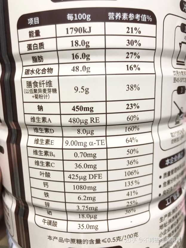 补硒和钙哪个营养好(硒钙片的好处)-硒宝网