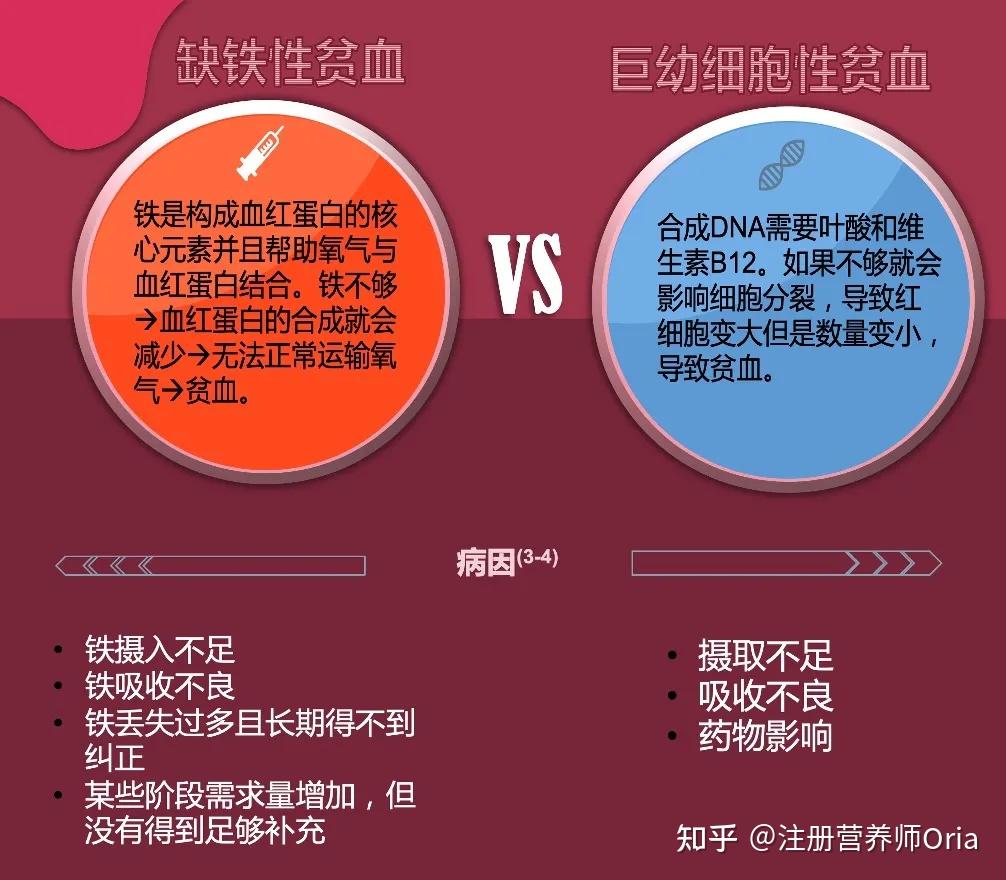 孩子补铁吃什么药(药吃孩子补铁可以吗)-硒宝网