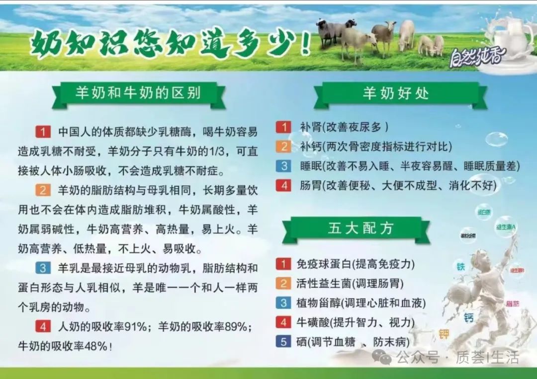 补硒对羊有什么好处（硒对羊有什么作用）-硒宝网