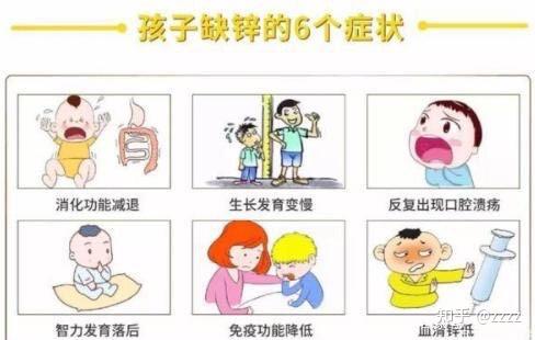 补锌能长高吗(长高补锌还是补钙)-硒宝网