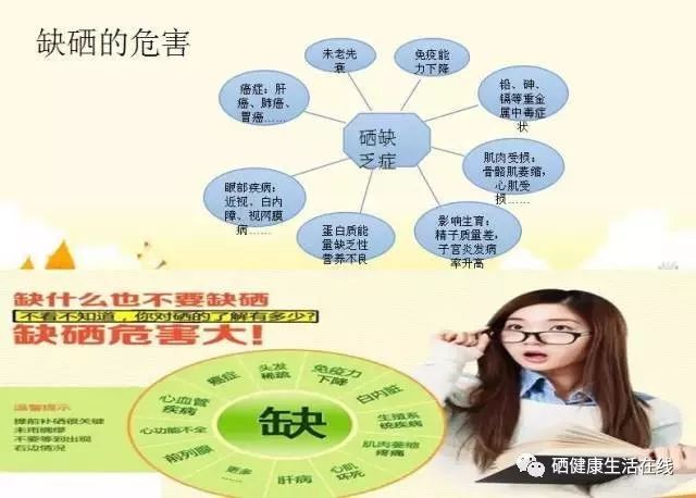 中国成年人补硒标准(中国人补硒的剂量)-硒宝网