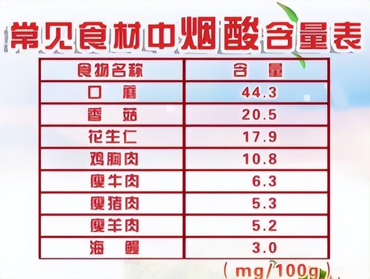 补硒对肠胃有好处吗（硒与肠胃）-硒宝网