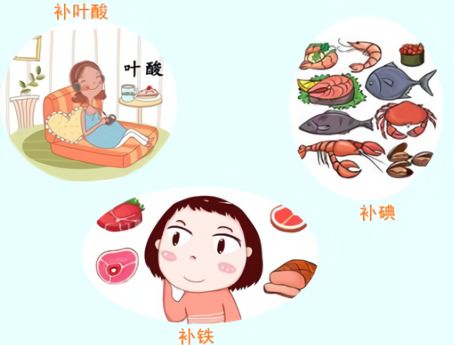 孕妇每天补铁多少毫克（每天孕妇补铁多少合适）-硒宝网