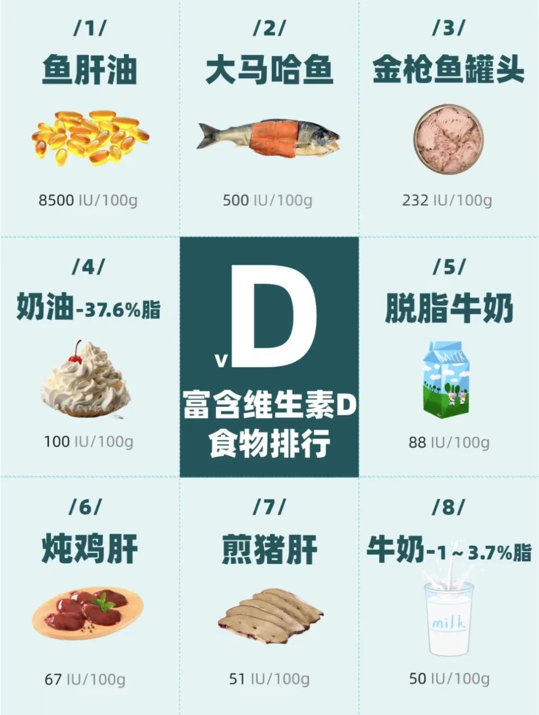 四岁孩子缺硒怎么补（孩子缺硒会引起哪些疾病）-硒宝网