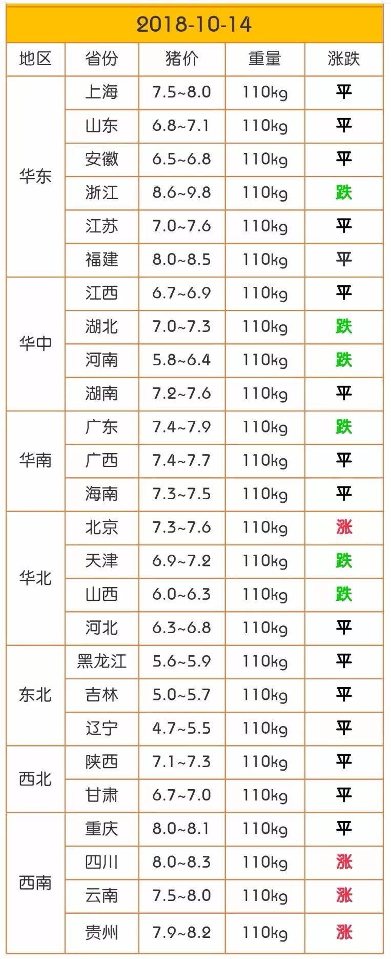 仔猪补硒在什么时间（仔猪有没有必要补硒百度文库）-硒宝网