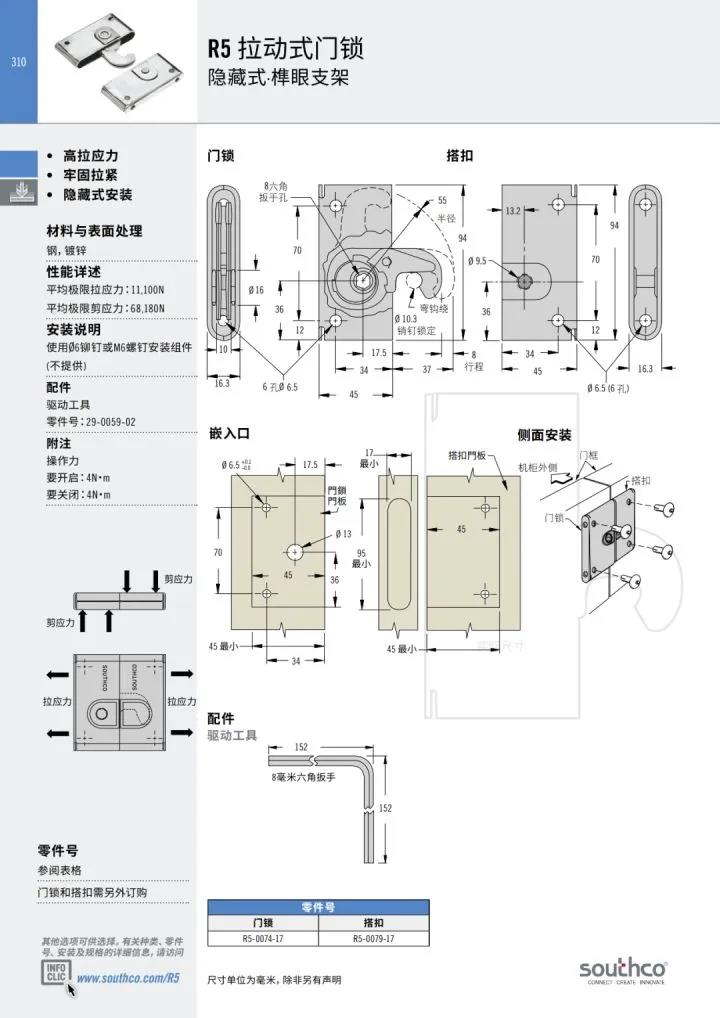 微量元素化学符号（化学微量元素符号顺口溜）-硒宝网