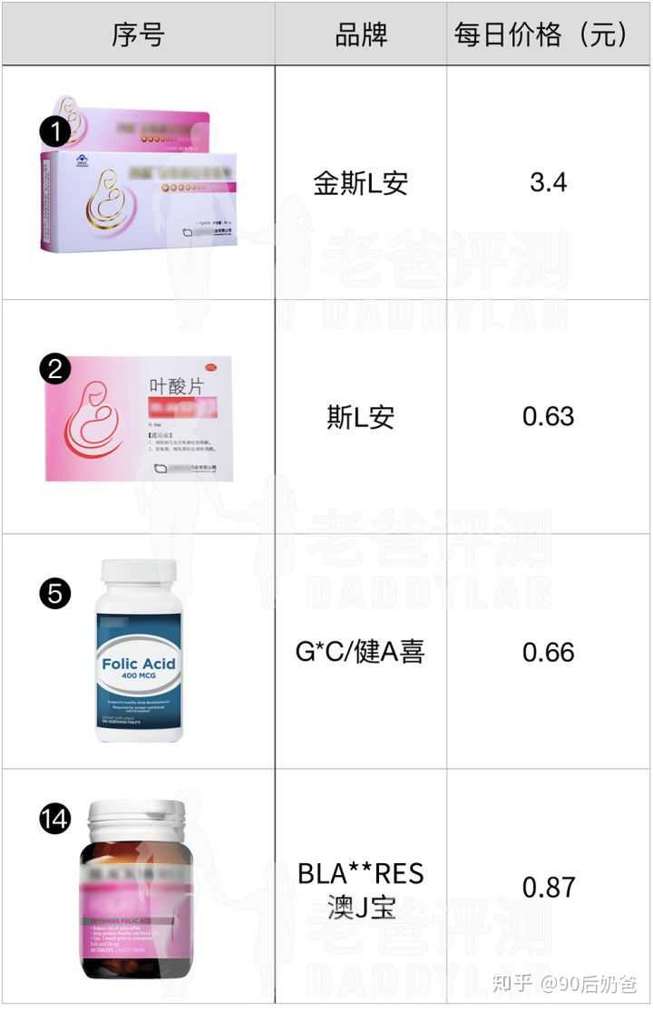 什么东西补碘（补碘的东西）-硒宝网