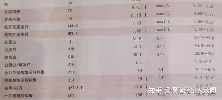 肝脏病人补硒可以吗（肝病患者补硒）-硒宝网