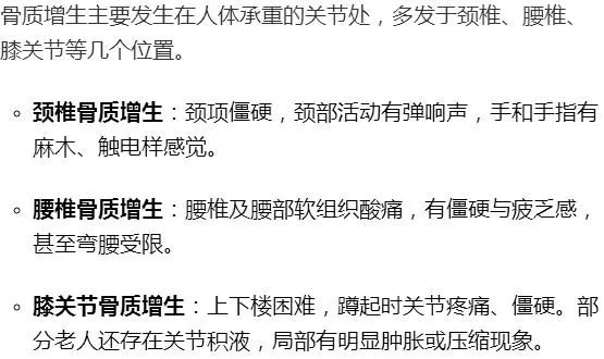 骨质增生还能补钙吗（增生补钙还能骨质疏松吗）-硒宝网