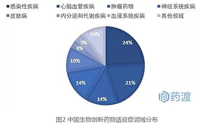 备孕男补多少 g硒（男性备孕补硒）-硒宝网