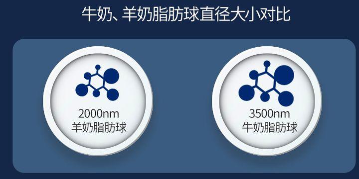 骨头汤是补硒的食物（骨头补汤食物硒是高钙的吗）-硒宝网