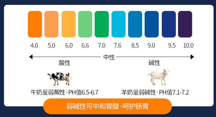 骨头汤是补硒的食物（骨头补汤食物硒是高钙的吗）-硒宝网