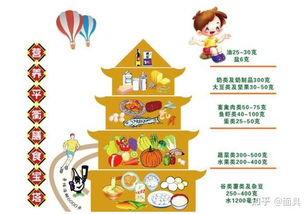 给猪补硒的药有哪些（猪补硒过量怎么办）-硒宝网