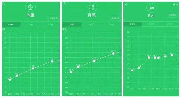 补钙吗(补钙吃钙片什么时间吃最好)-硒宝网