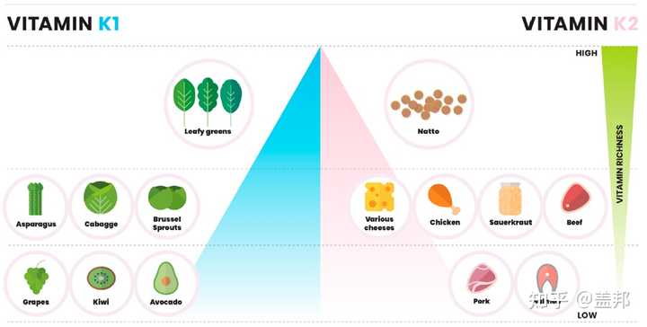 几个月可以补钙(补钙可以吃钙片吗)-硒宝网
