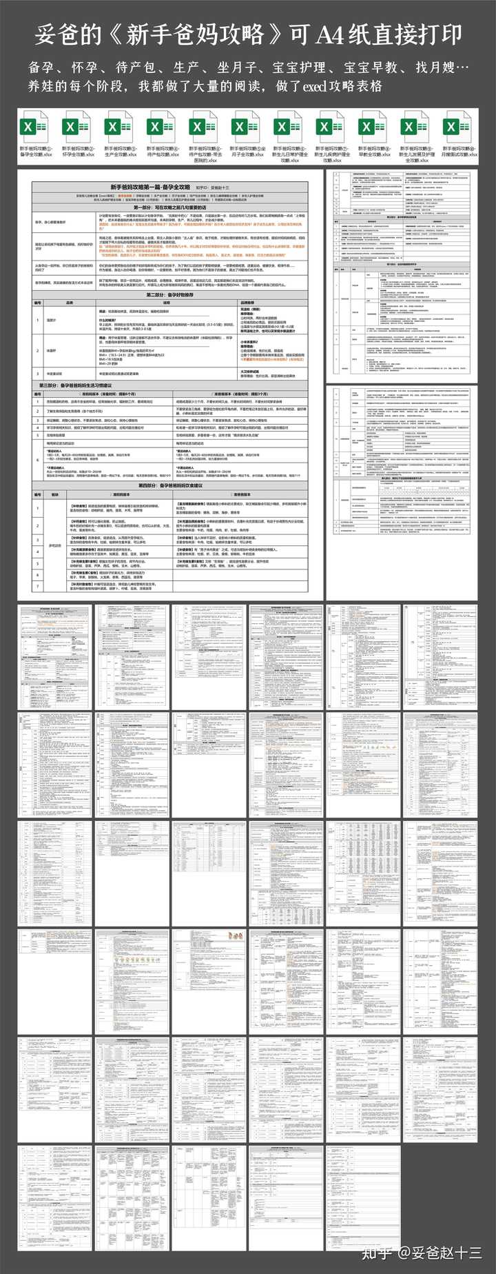 备孕吃补硒的可以么(备孕补硒)-硒宝网
