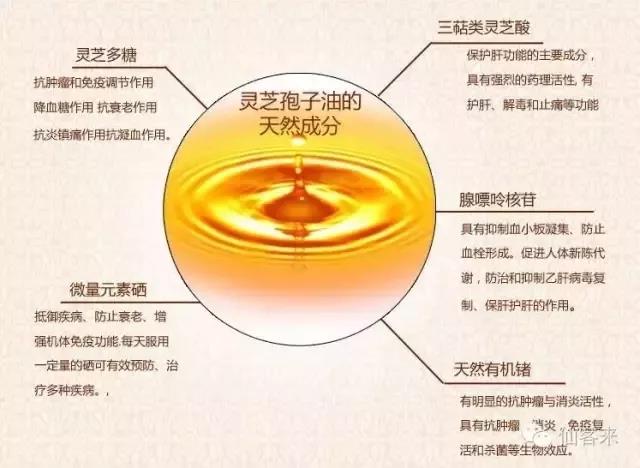 哪9大人群需要补硒(需补硒的人群)-硒宝网