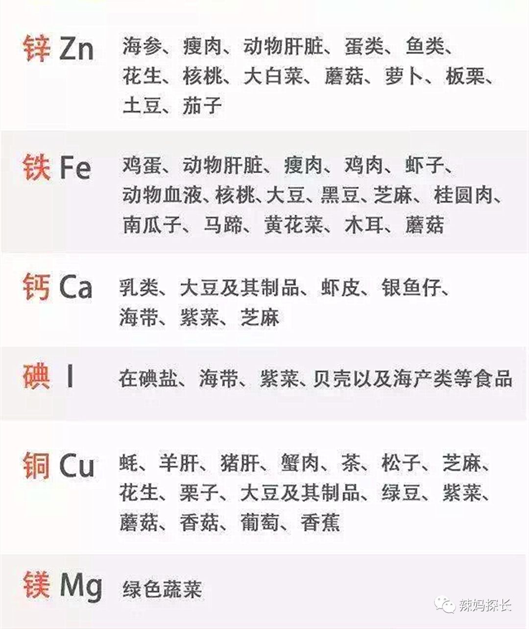 头发查微量元素准不准(准查微量头发元素多少钱)-硒宝网