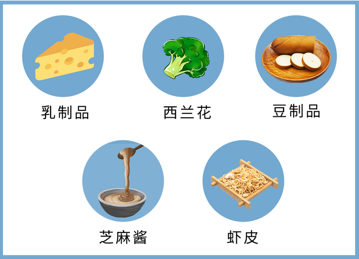 50岁补钙吃什么牌子的钙片好（吃钙片吃什么牌子好）-硒宝网